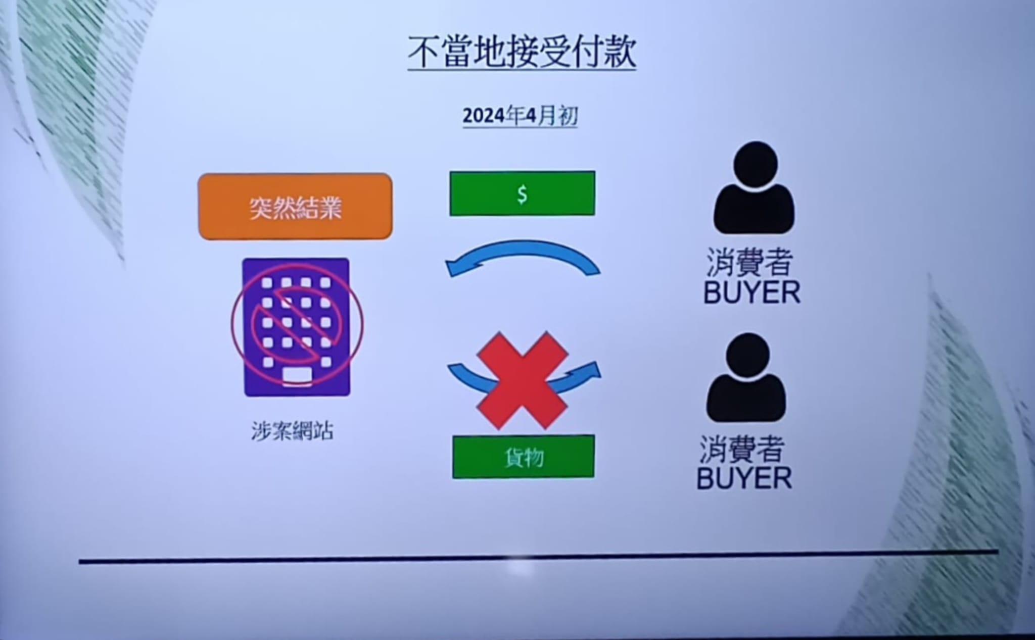 Choco Cloud Kids代購商戶突然結業,海關拘捕2名公司前董事。