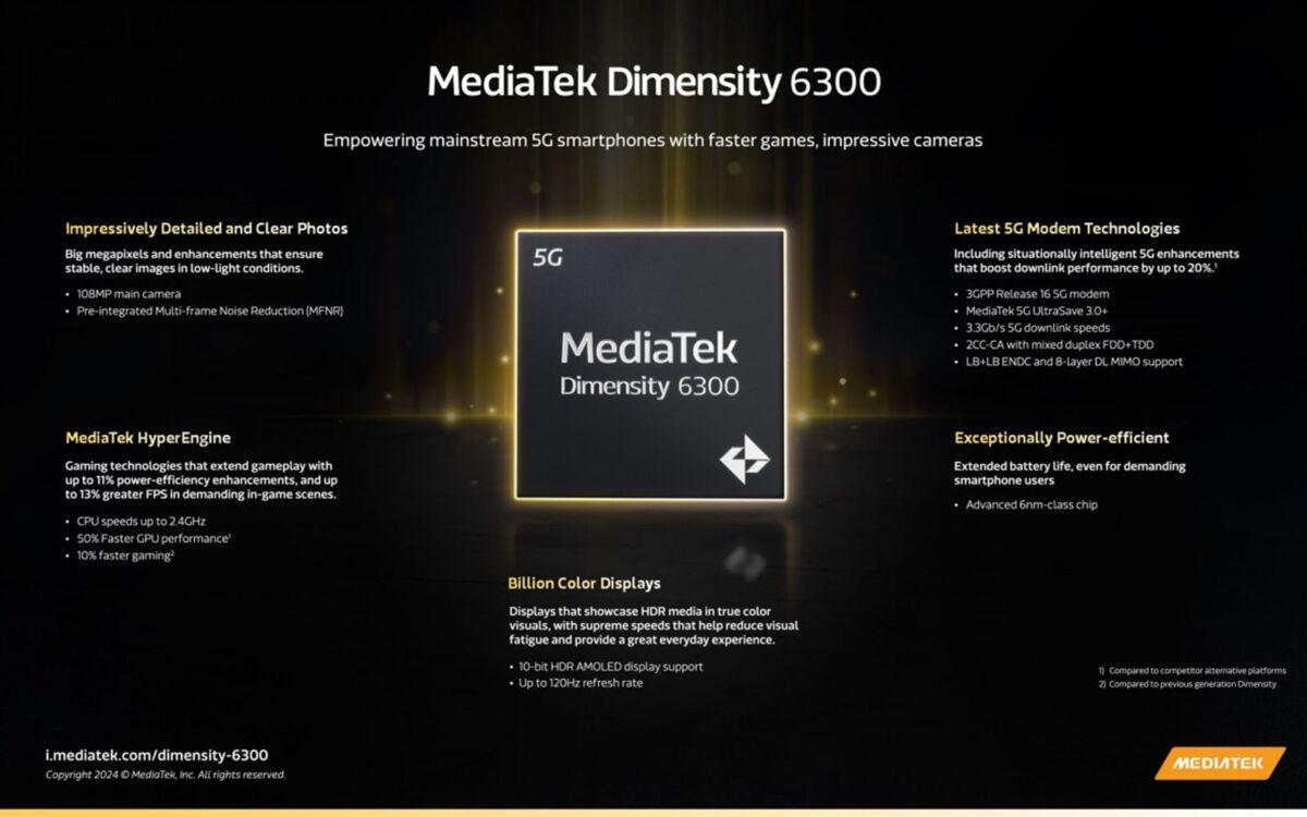 天璣 6300 晶片組將對應達 LPDDR4X RAM 跟 UFS 2.2 儲存,兼容最高 2,520 x 1,080 像素螢幕