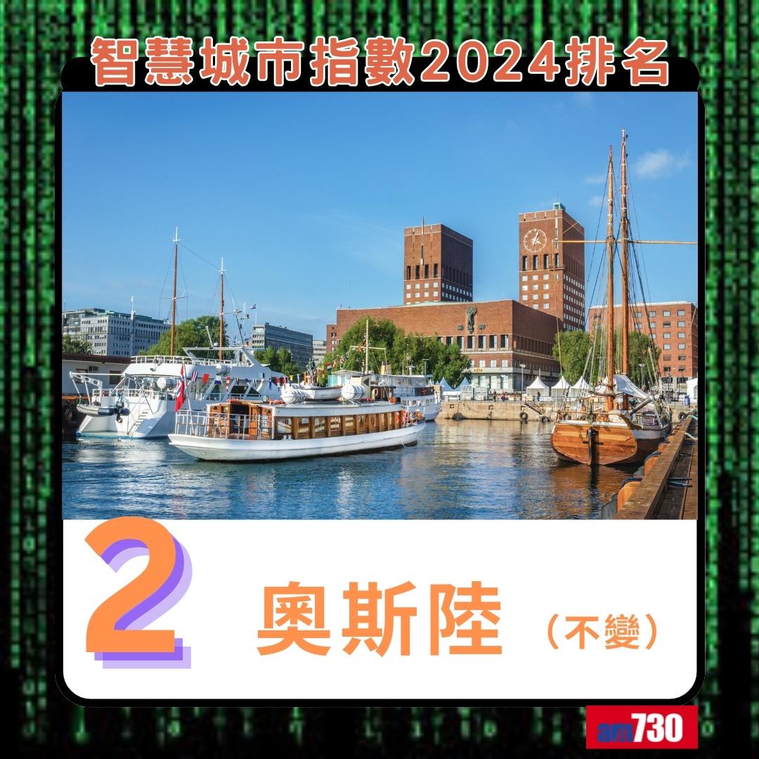 智慧城市指數2024|奧斯陸排第2(am730製圖)
