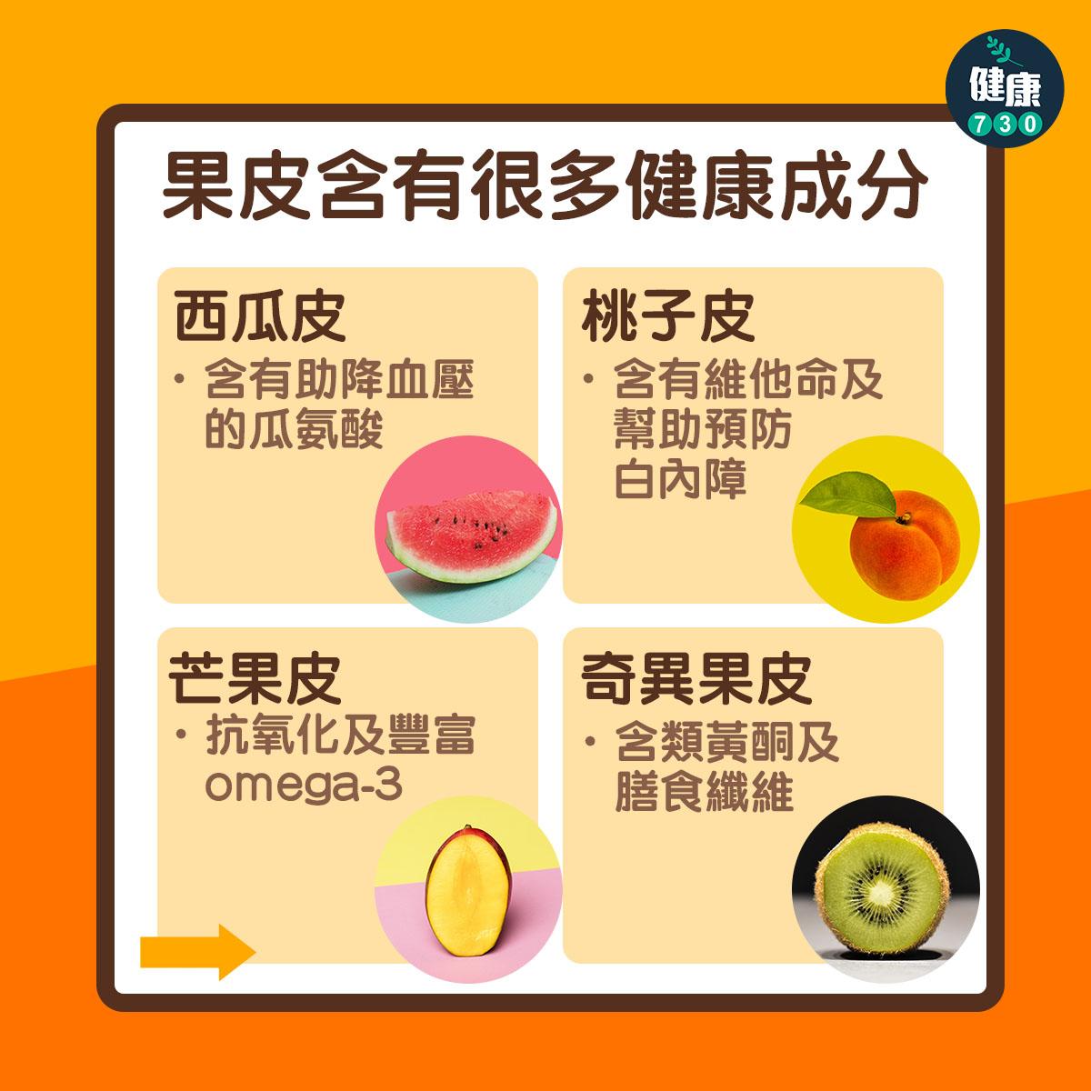 果皮營養隨時多過果肉|西瓜皮、桃子皮、芒果皮、奇異果皮(am730製圖)