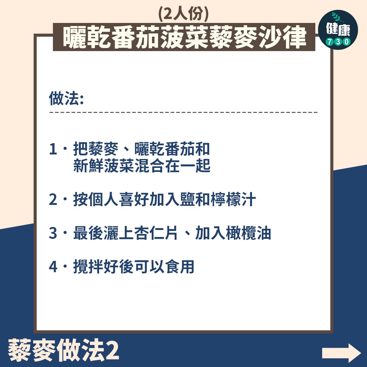 藜麥食譜|曬乾番茄波菜藜麥沙律(am730製圖)