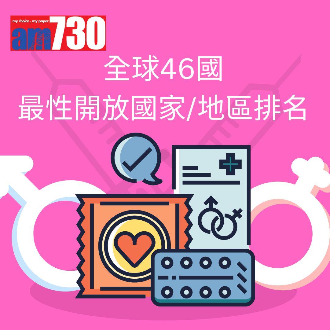全球46國最性開放國家/地區排名