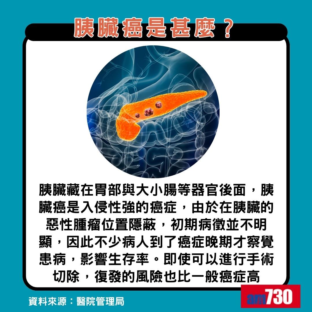 胰臟癌點解叫癌王|胰臟癌是甚麼?(am730製圖)