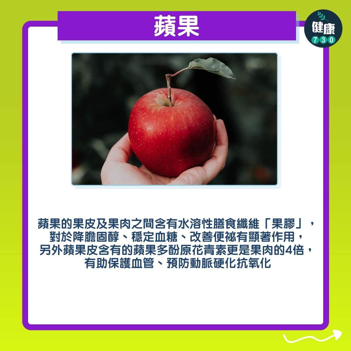 生果連皮食更健康|蘋果(am730製圖)
