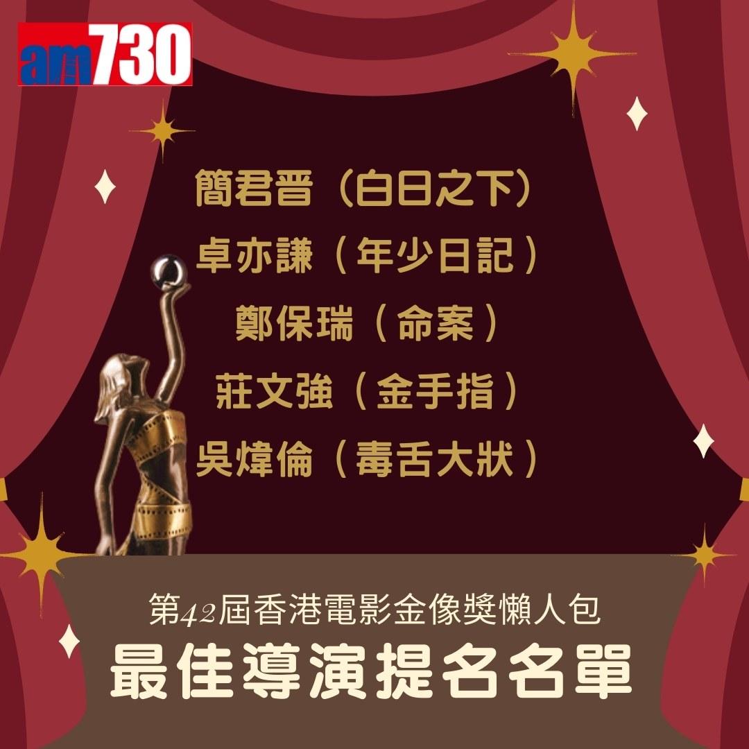 金像獎2024提名名單|最佳導演(am730製圖)
