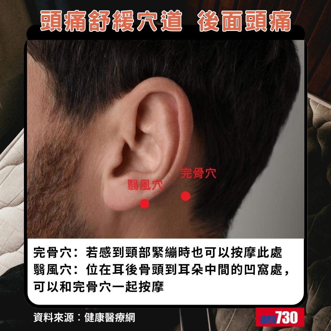 頭痛舒緩穴道|後面頭痛,完骨穴、翳風穴(am730製圖)