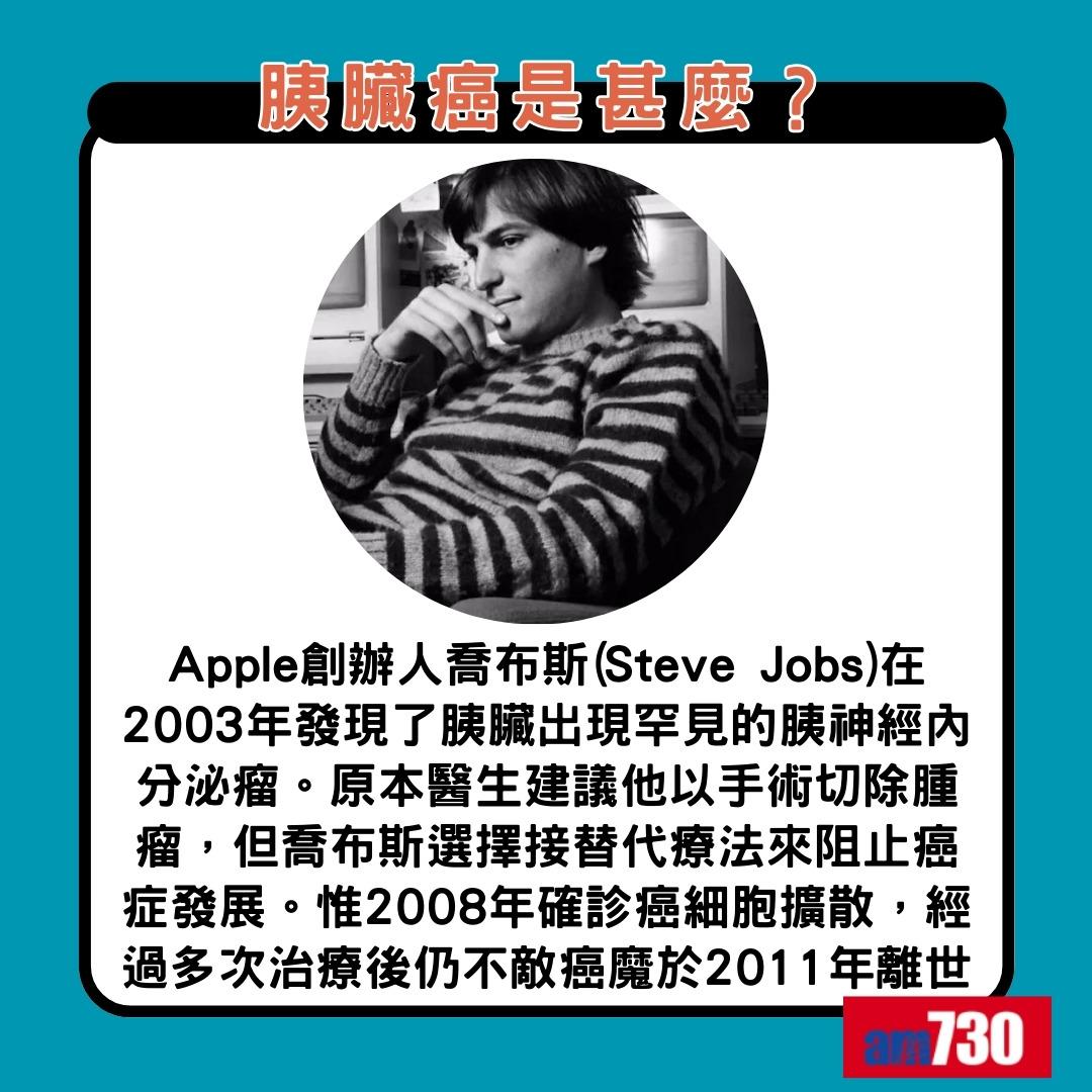 胰臟癌點解叫癌王|胰臟癌是甚麼?(am730製圖)