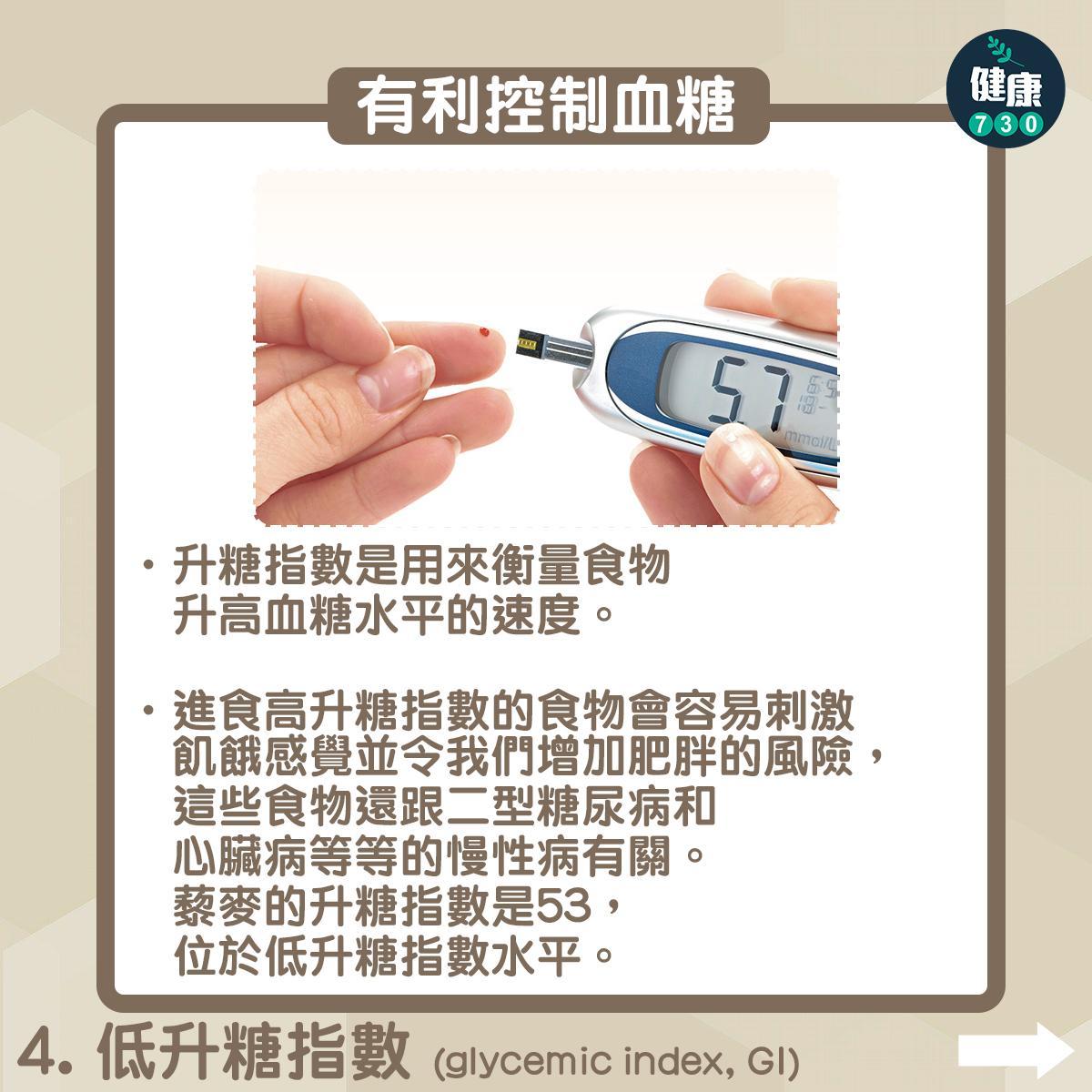 藜麥好處|低升糖指數 (glycemic index, GI) ,有利控制血糖(am730製圖)