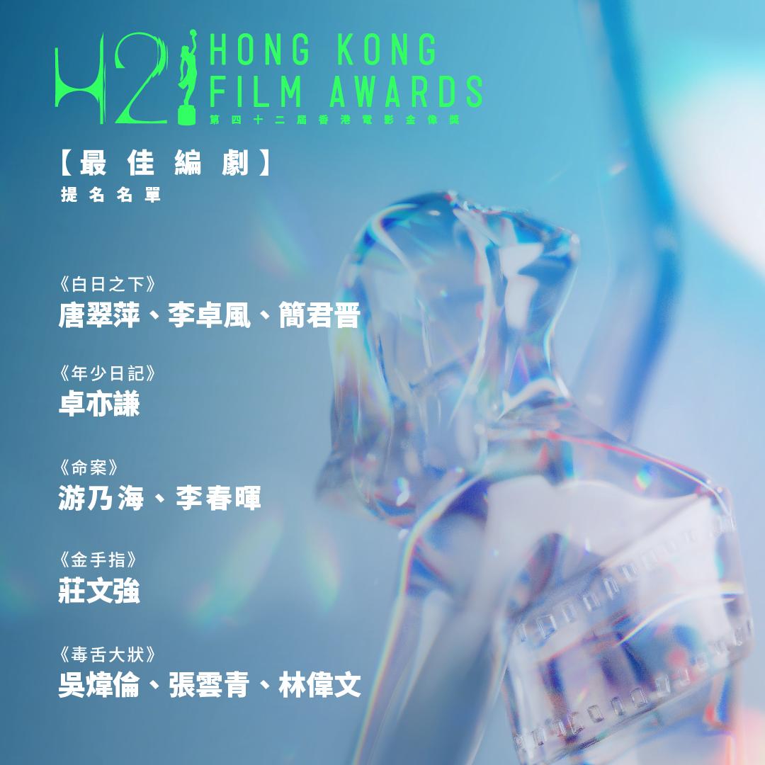 第四十二屆香港電影金像獎最佳編劇提名。