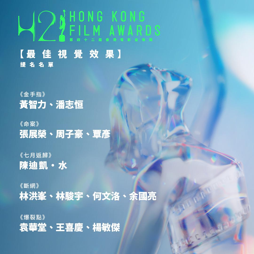 第四十二屆香港電影金像獎最佳視覺效果提名。