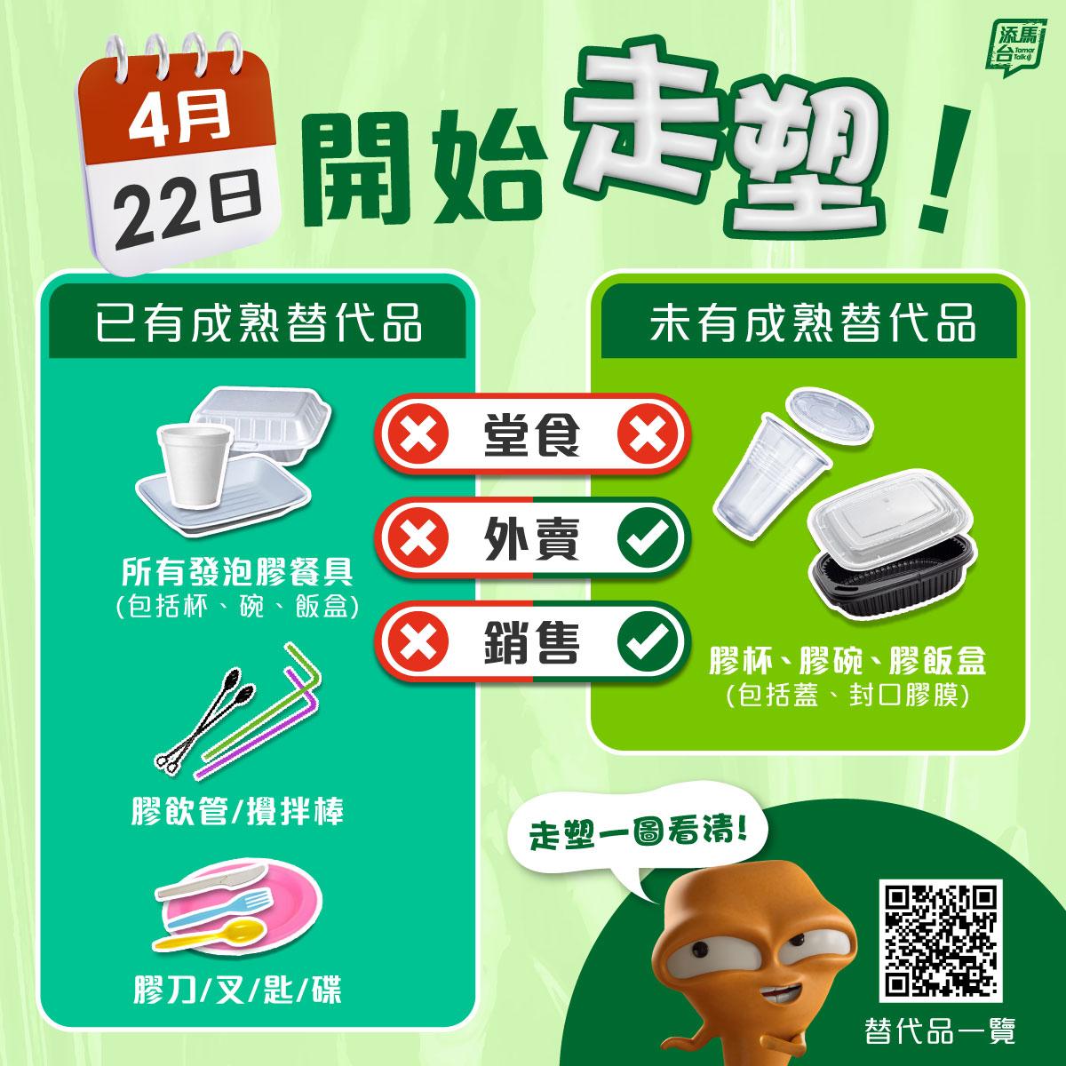 走塑懶人包|(添馬台FB)