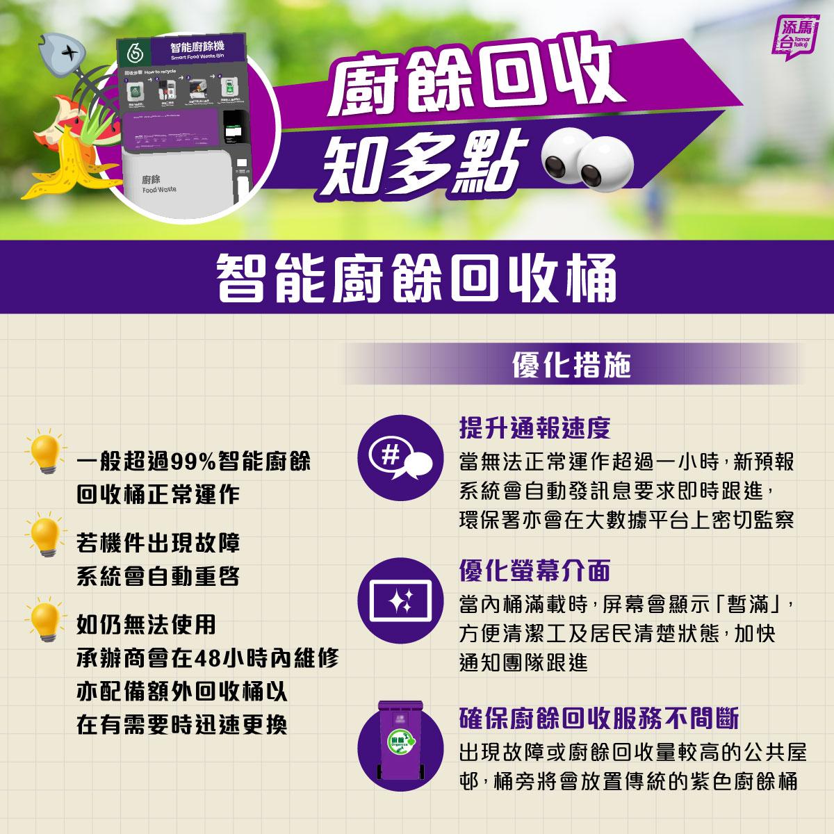 廚餘回收知多點(添馬台fb)