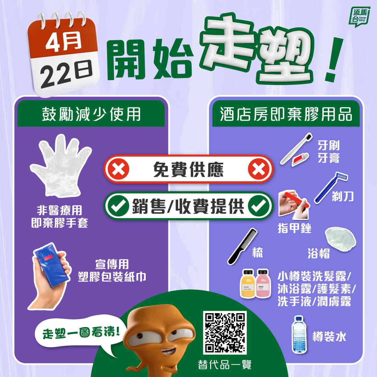 走塑|4月22日首階段實施,酒店房即棄膠用品(添馬台)