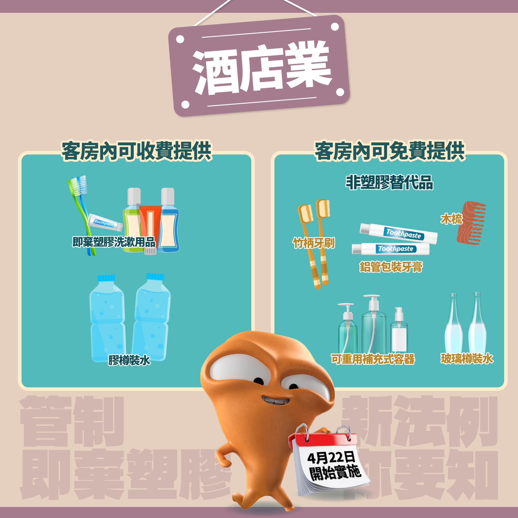 走塑|樽裝水、牙刷等(添馬台)