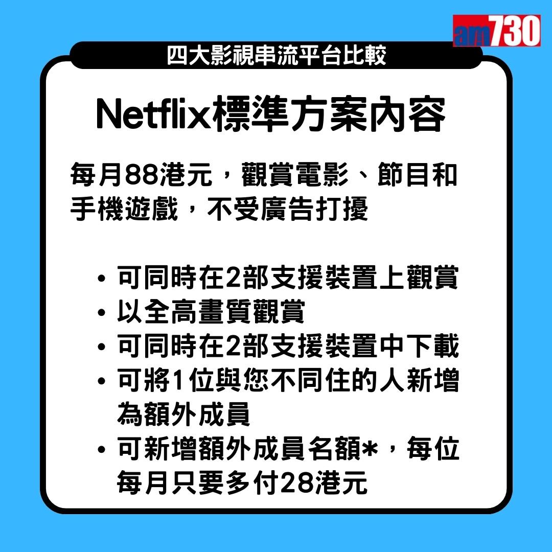 Netflix、Disney+、Viu、HMVOD 串流平台收費2024,Netflix分基本、標準及高級方案3個價錢(am730製圖)