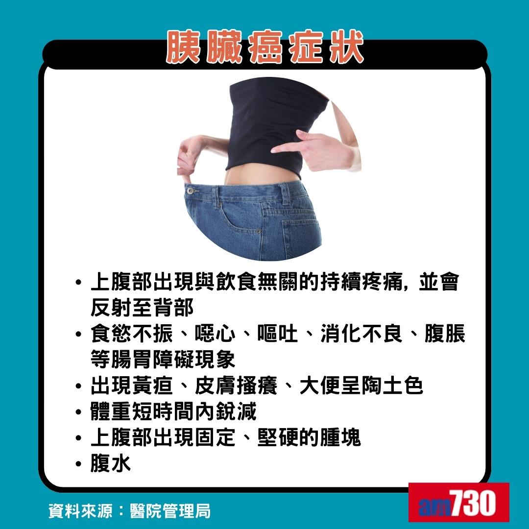 胰臟癌點解叫癌王|胰臟癌症狀(am730製圖)