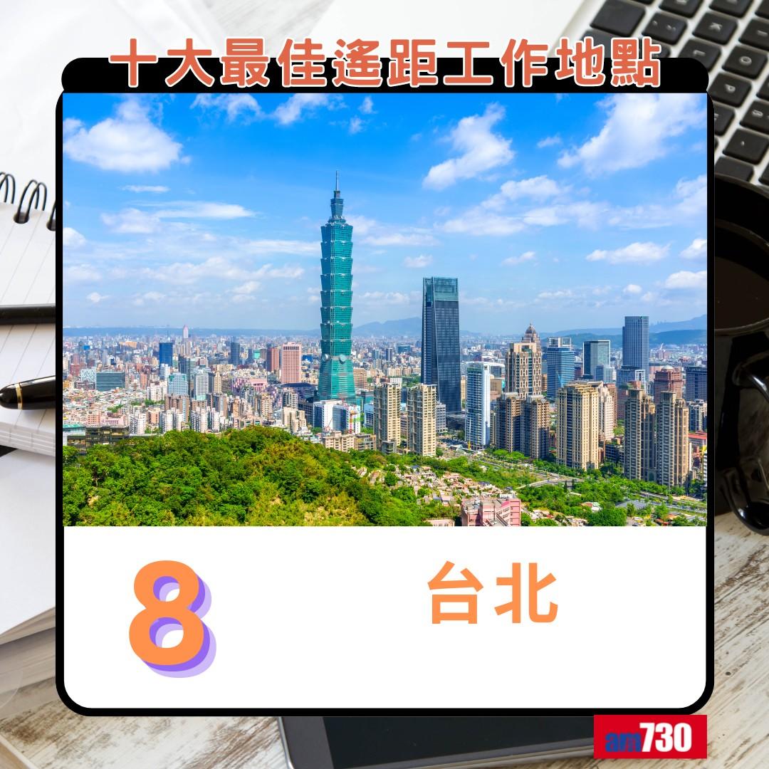 十大最佳遙距工作地點(新),台北第8(am730製圖)