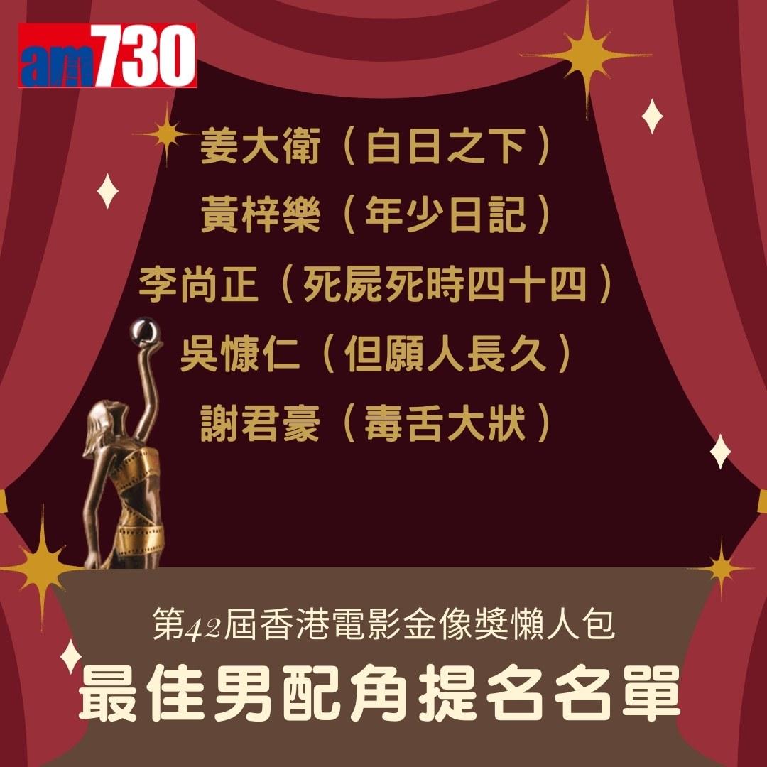 金像獎2024提名名單|最佳男配角(am730製圖)