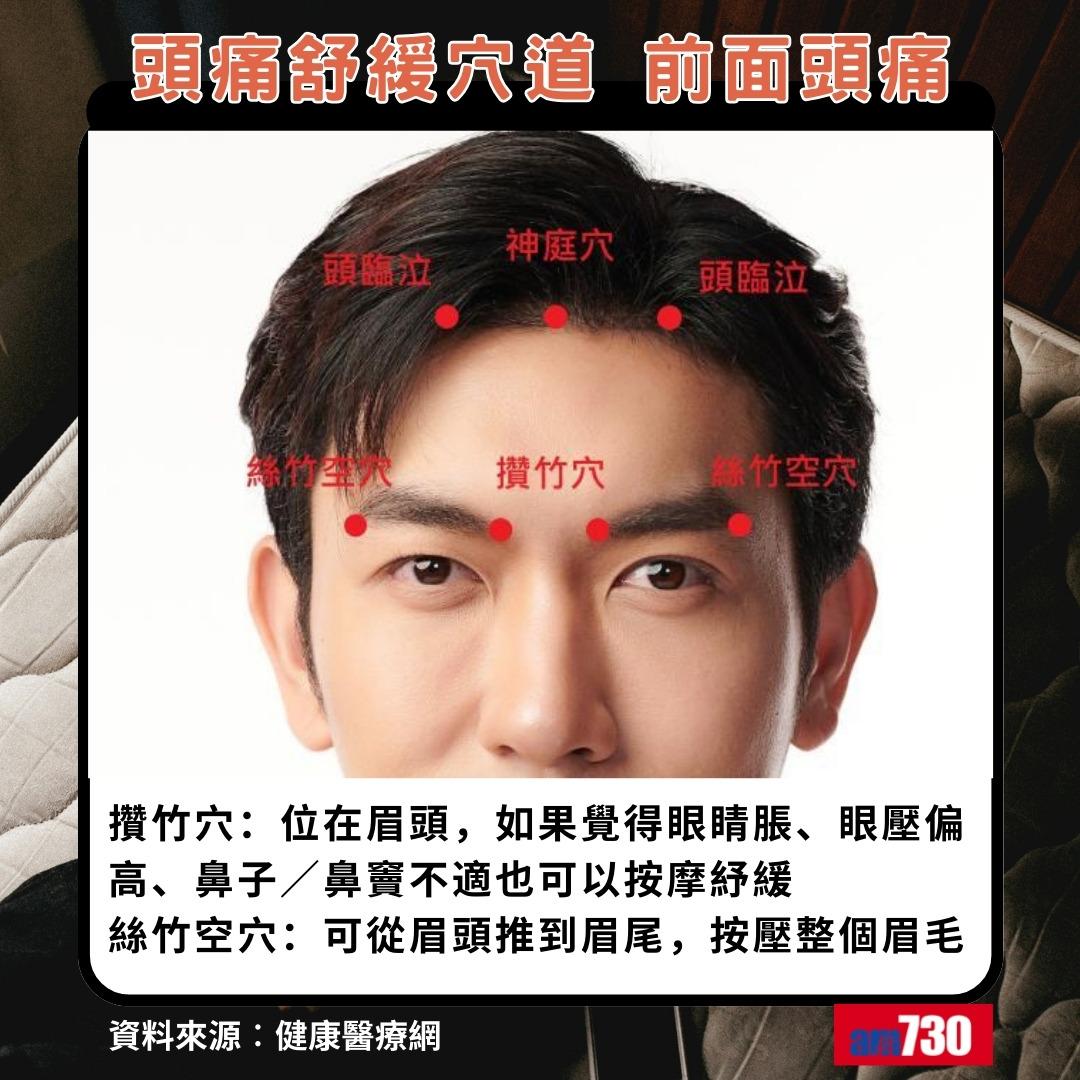 頭痛舒緩穴道|前面頭痛,攢竹穴、絲竹空穴(am730製圖)