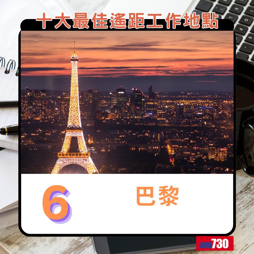 十大最佳遙距工作地點(新),法國巴黎第6(am730製圖)