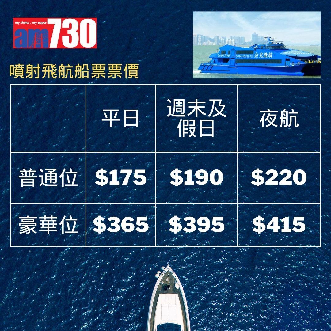 來回澳門船票優惠|金光飛航/噴射飛航船票優惠