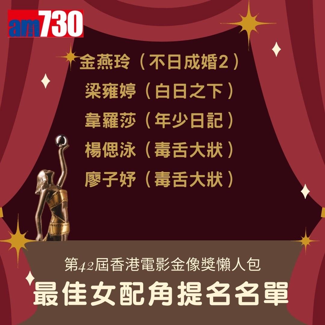 金像獎2024提名名單|最佳女配角(am730製圖)