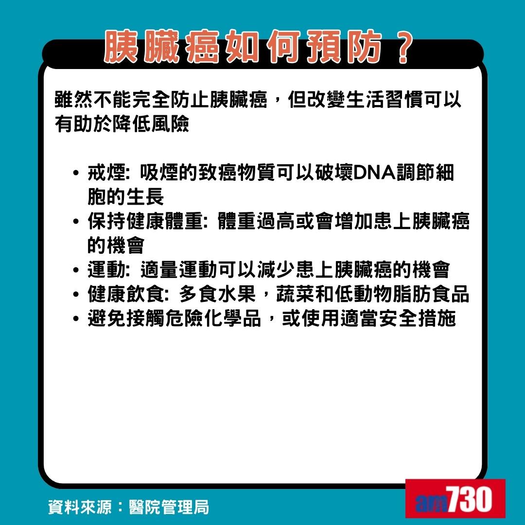 胰臟癌點解叫癌王|胰臟癌如何預防?(am730製圖)