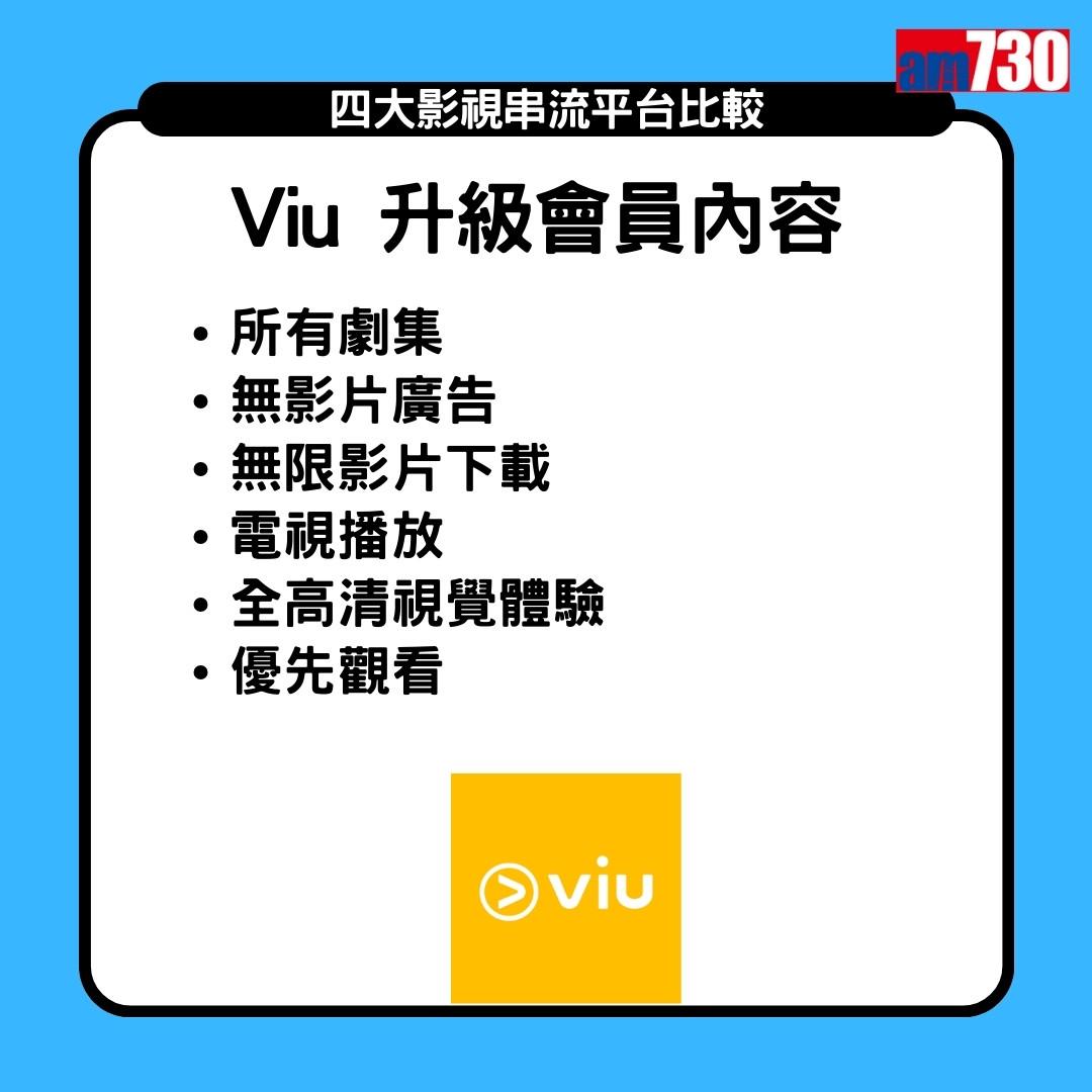 Netflix、Disney+、Viu、HMVOD 串流平台收費2024,Viu設升級會員及升級會員+(am730製圖)
