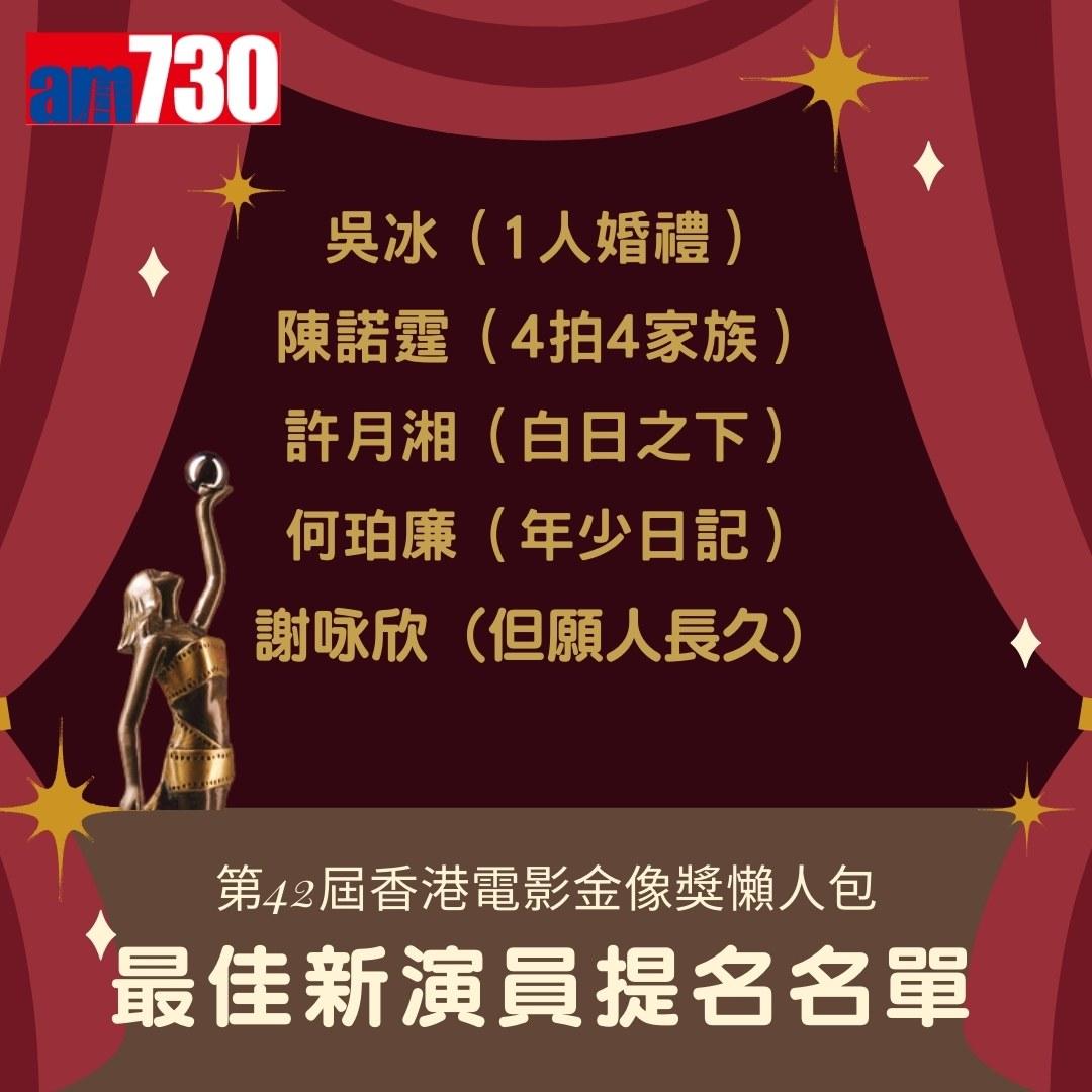 金像獎2024提名名單|最佳新演員(am730製圖)