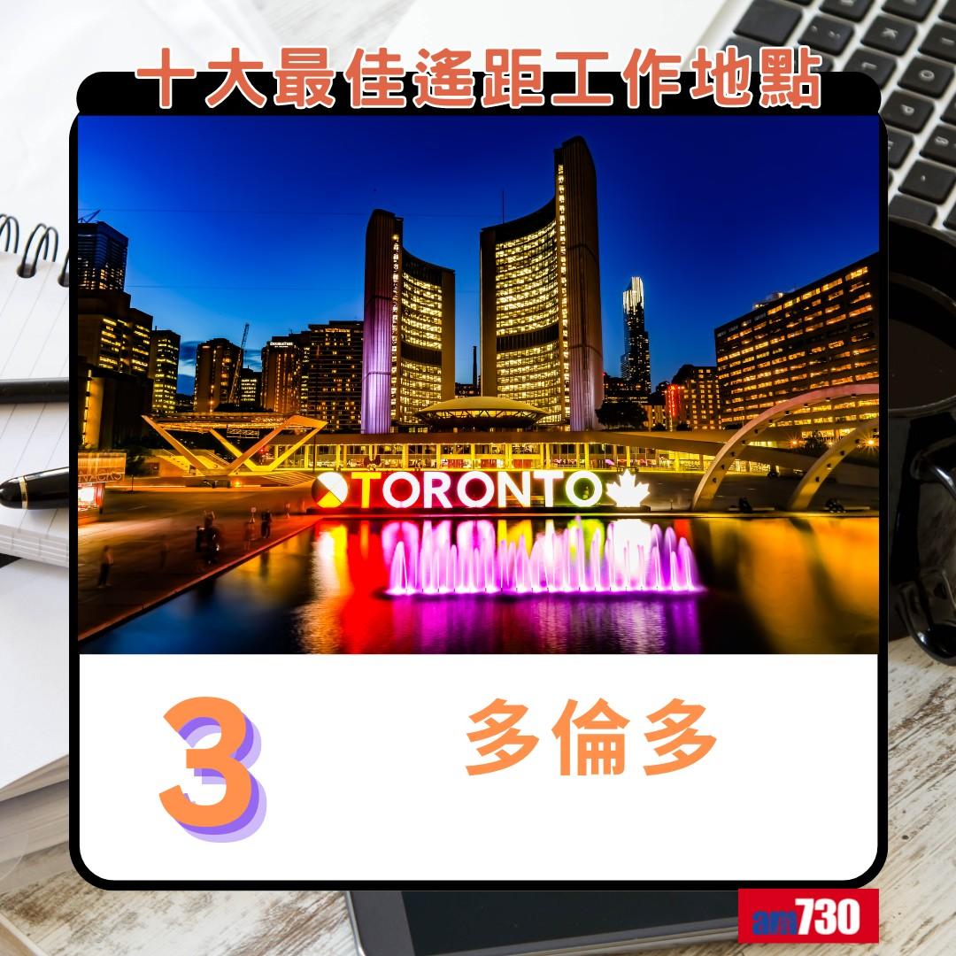 十大最佳遙距工作地點(新),加拿大多倫多第3(am730製圖)