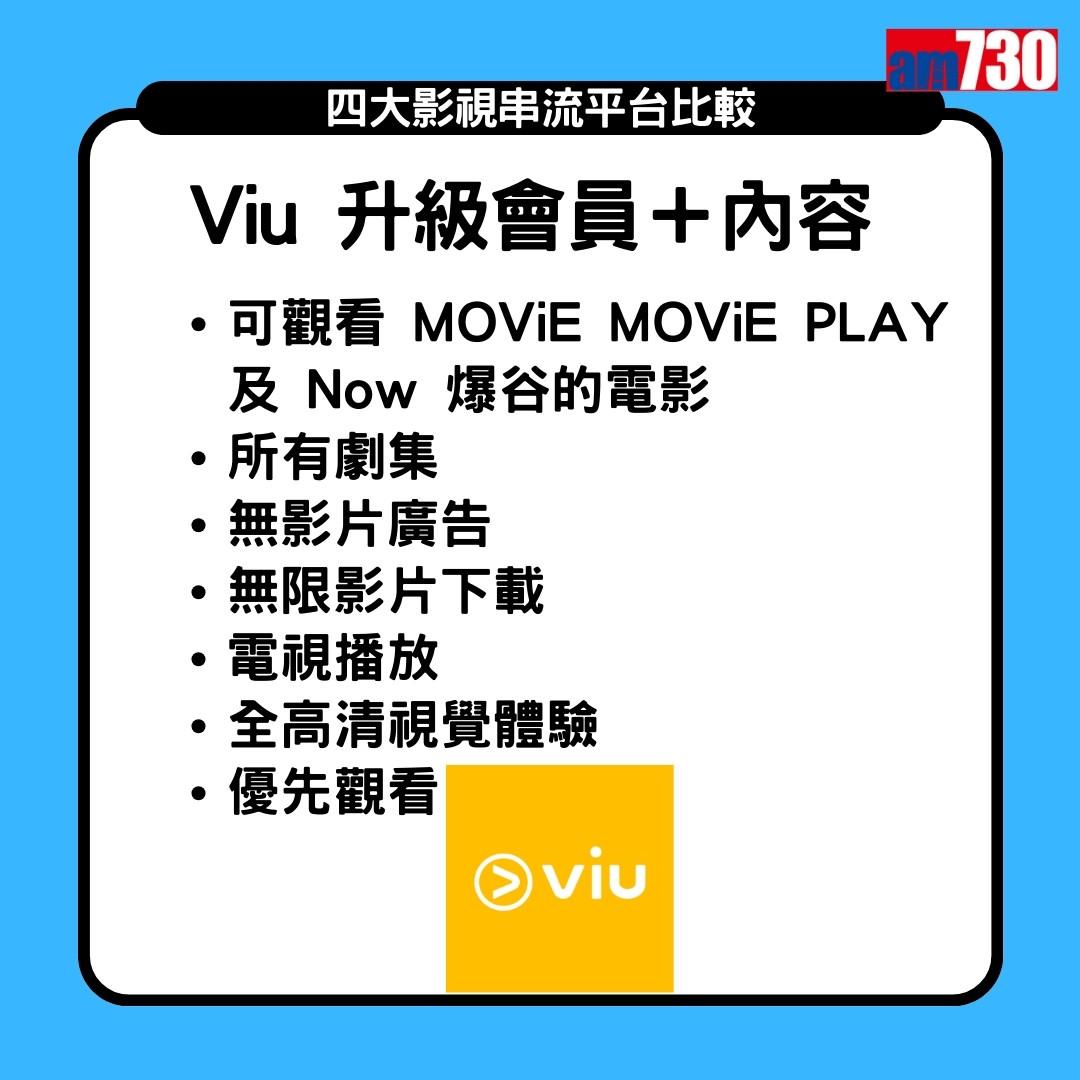 Netflix、Disney+、Viu、HMVOD 串流平台收費2024,Viu設升級會員及升級會員+(am730製圖)