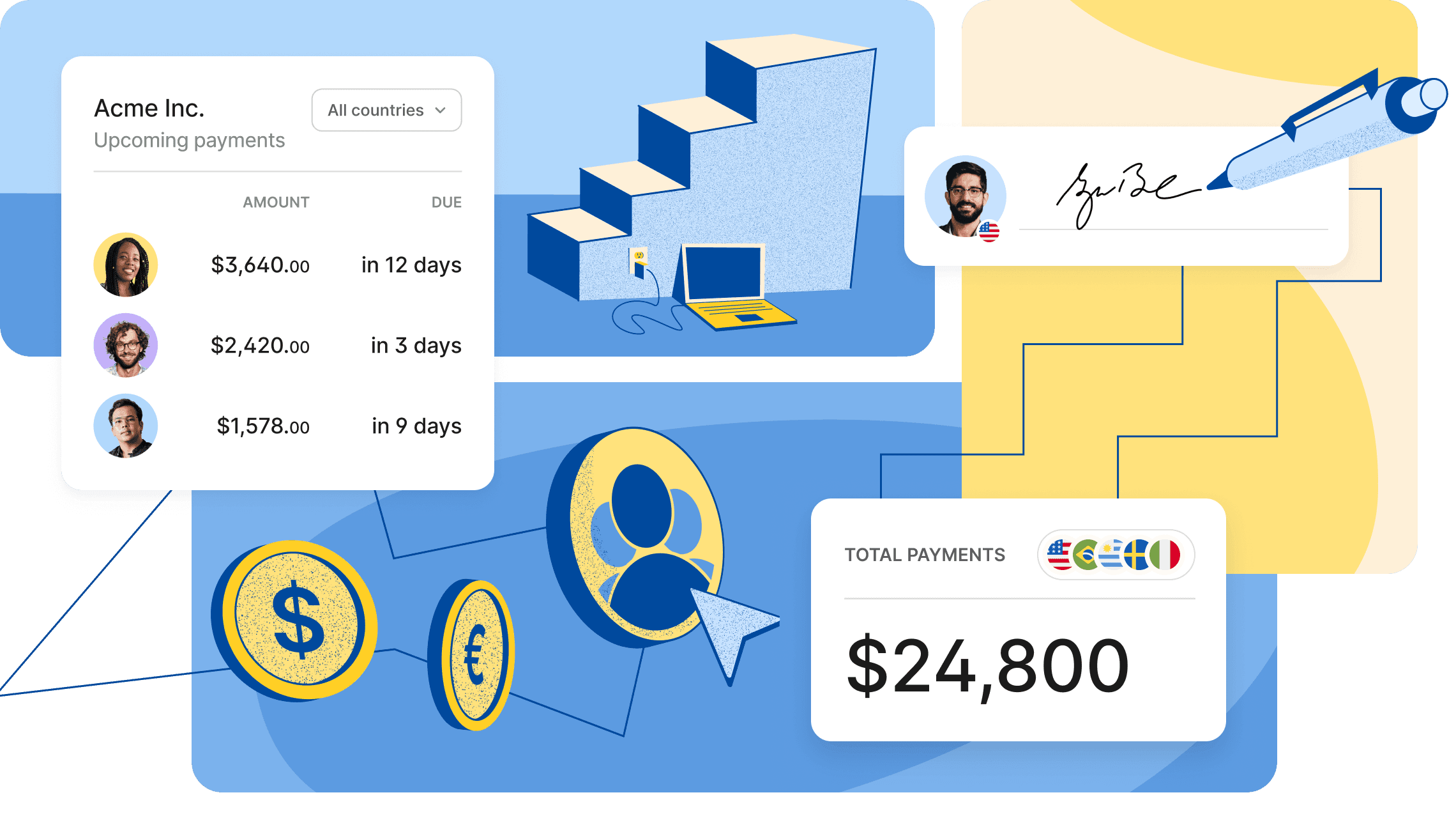Deel支援管理獨立合約員工,由簽約、入職履新到支薪,均可一站式管理。