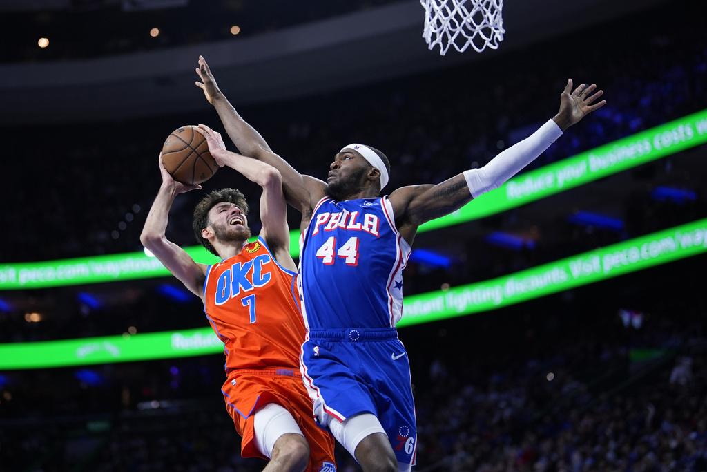 76人以109:105擊敗雷霆。(美聯社)