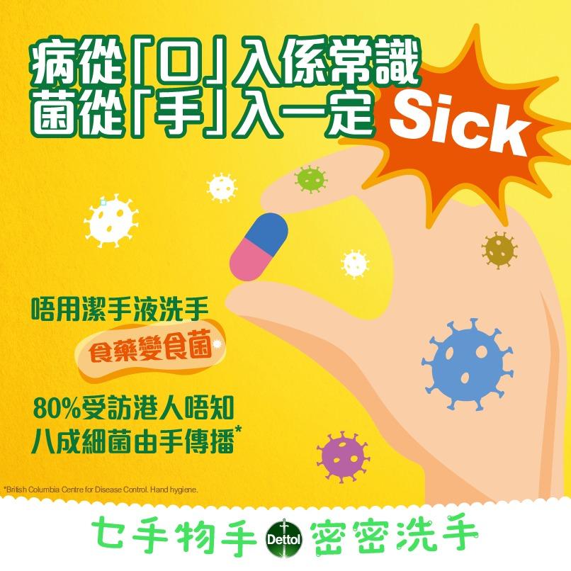 滴露調查發現,有八成受訪港人不知80%細菌由手傳播。(利潔時提供)