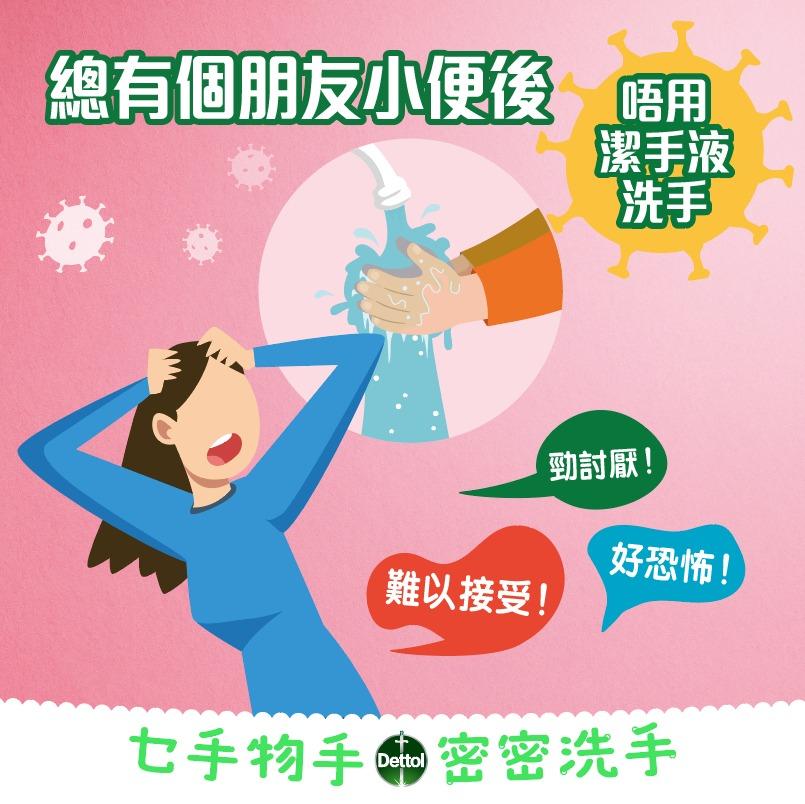 滴露調查發現,每兩名受訪港人更有1名小便後不用潔手液洗手。(利潔時提供)