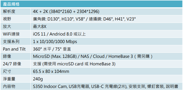 Eufy Indoor Cam S350 Home Security Indoor Camera $999(建議零售價)