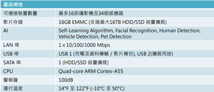 Eufy S380 HomeBase 3 $1299(建議零售價)