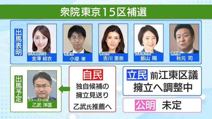 《五體不滿足》作家乙武洋匡以無黨籍身份投入東京第15區眾議院補選