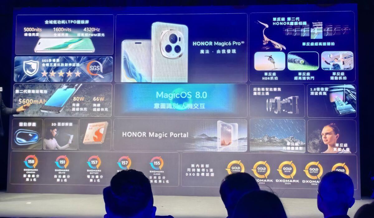 HONOR Magic6 Pro配備 8G3 晶片組而畫面則上用 6.8 吋 2,800 x 1,280 螢幕