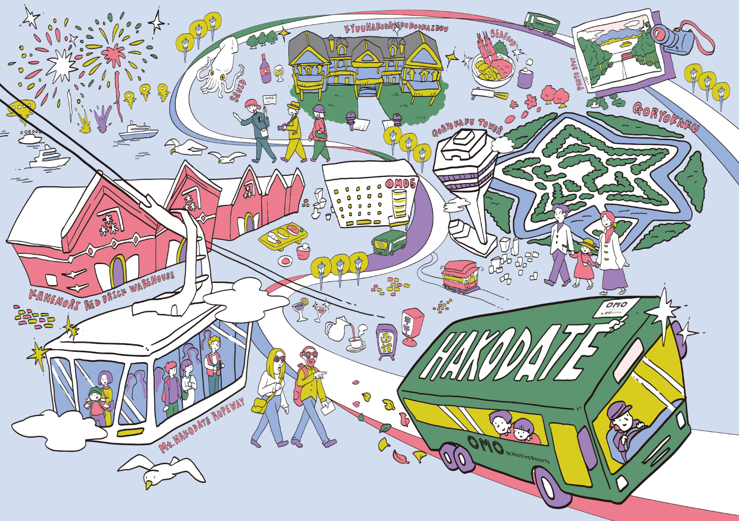 函館免費巡迴巴士