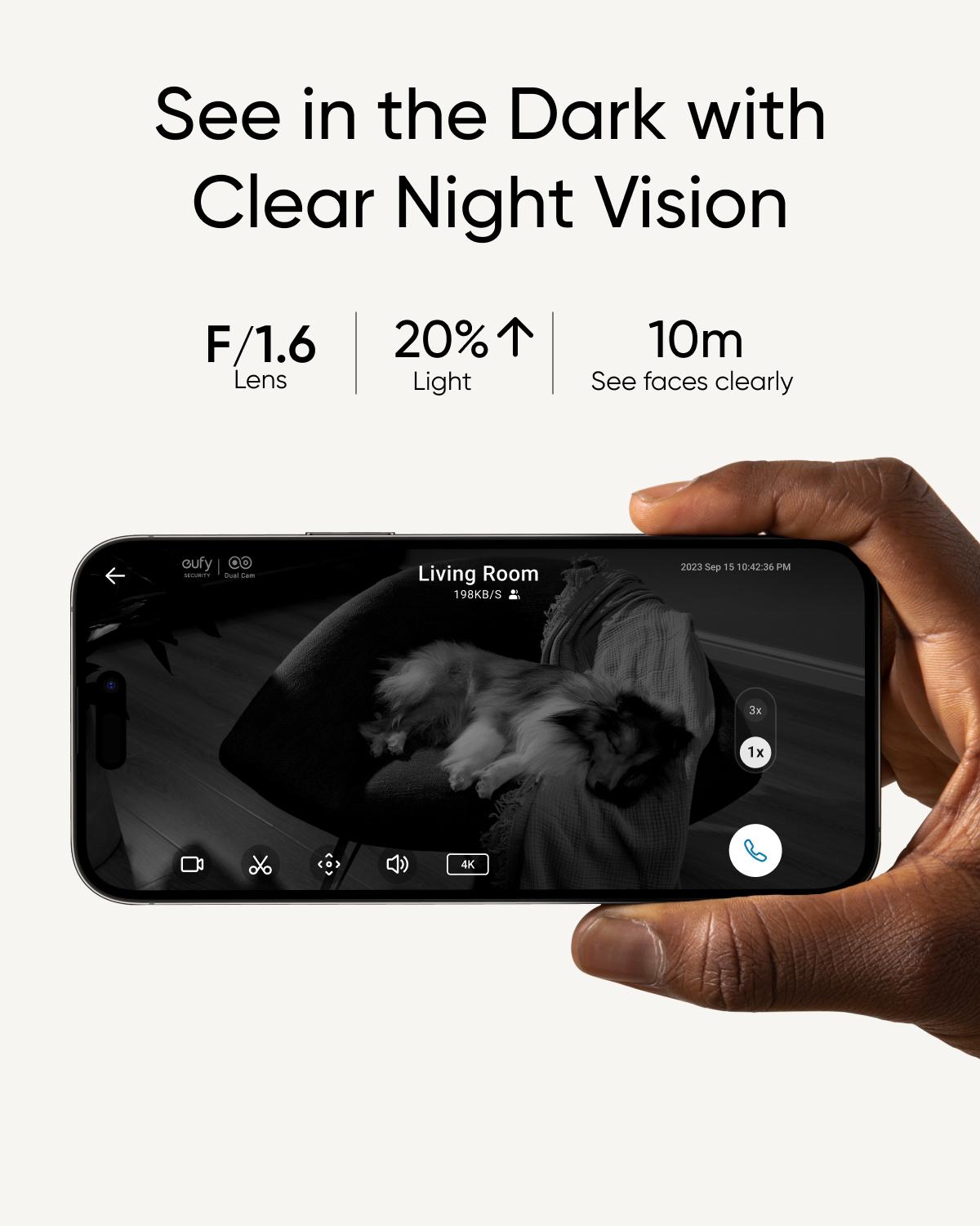 低光環境下的紅外線夜視