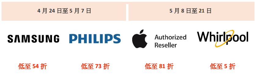 豐澤抵得祭優惠|兩大品牌驚喜放送,提供限時優惠低至5折。