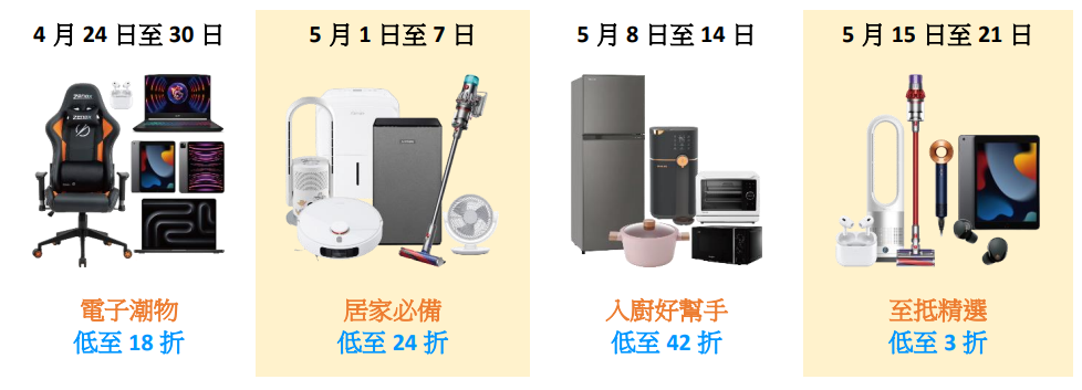 豐澤抵得祭優惠|四大主題快閃優惠折扣由18折至42折。