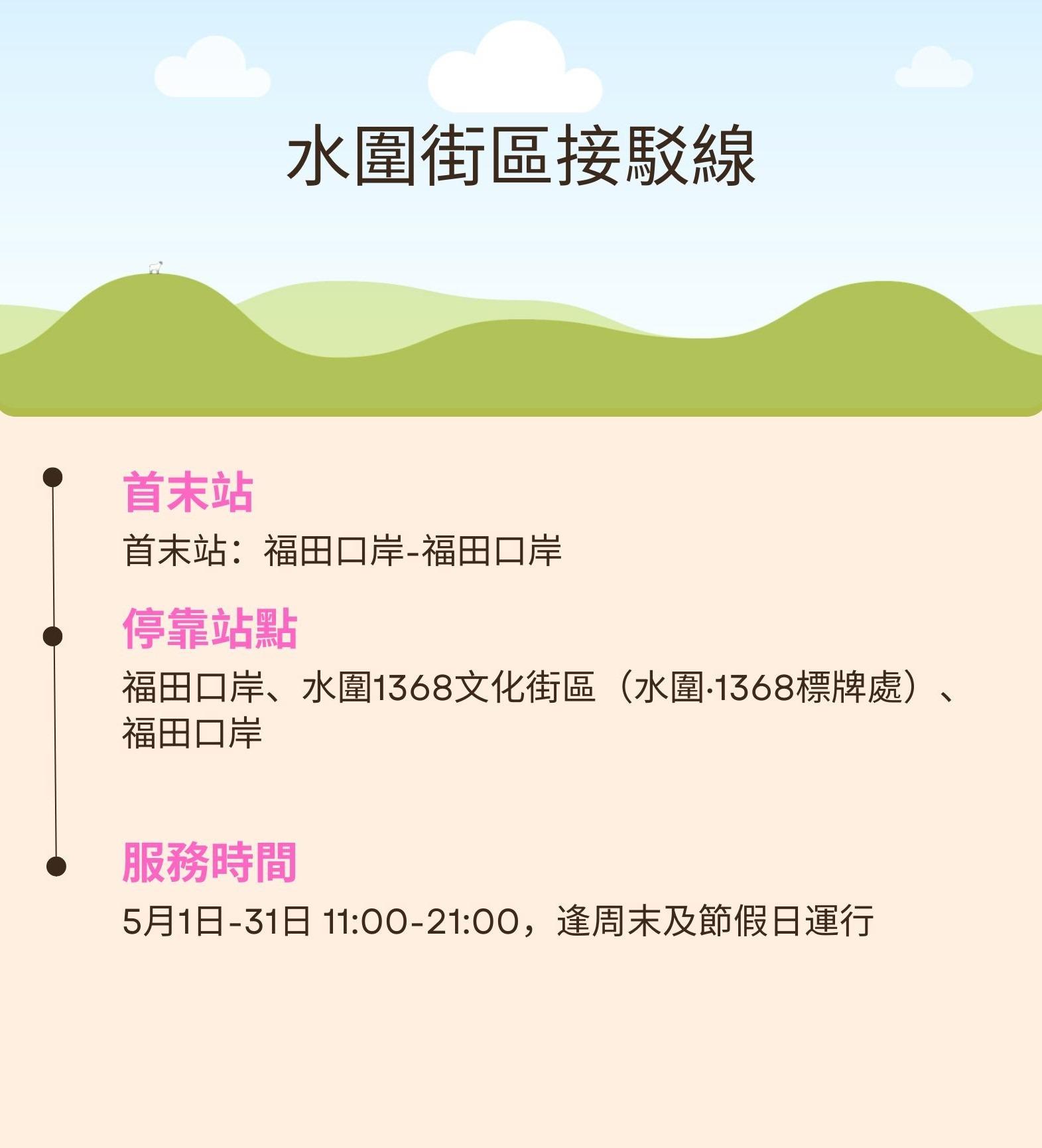 福田口岸接駁巴士