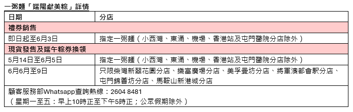 一粥麵「端陽獻美粽」詳情