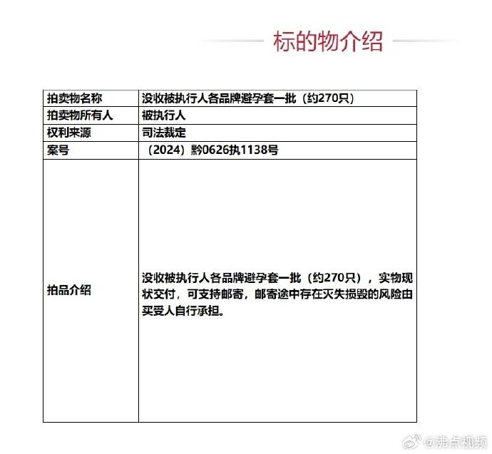 「沒收被執行人各品牌避孕套一批(約270隻)」。起拍價1元,加價幅度1元,保證金10元。(阿里司法拍賣)