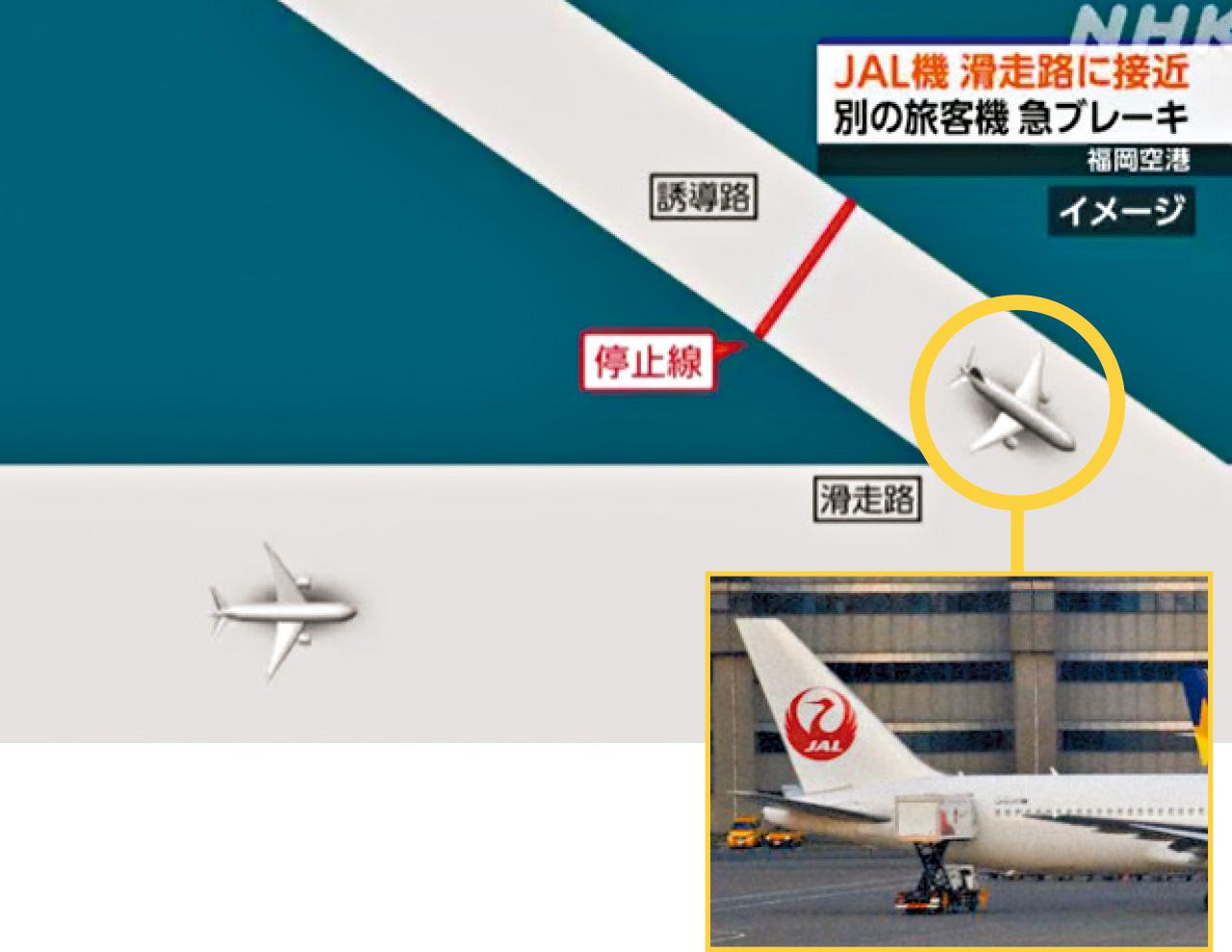 日航 福岡機場 航空事故