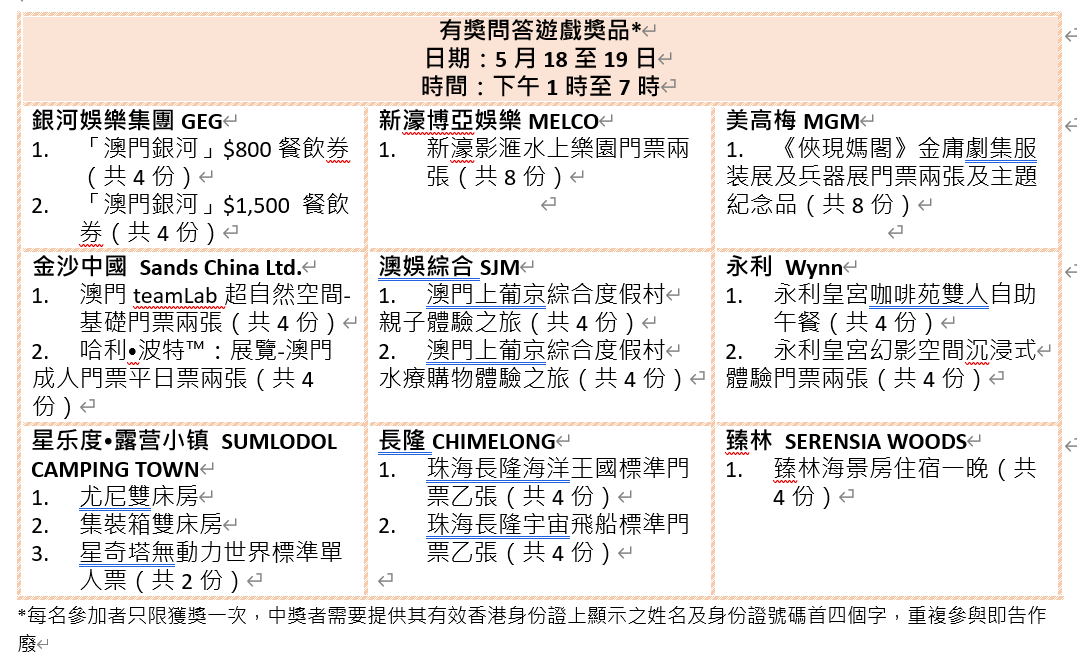 有獎問答遊戲獎品