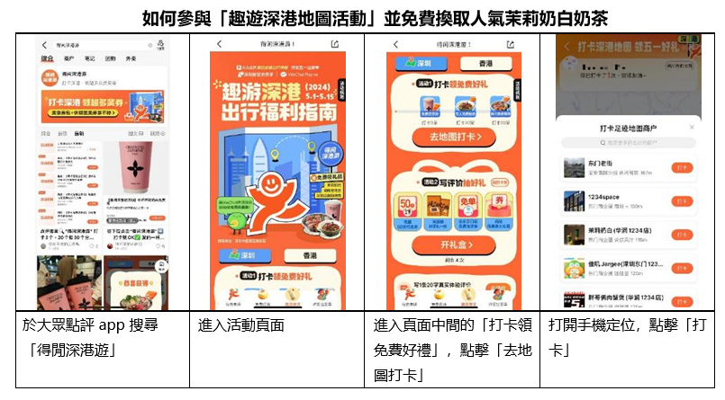 WeChat Pay HK聯乘大眾點評請飲奶茶 送港人免費禮品包|跨境支付