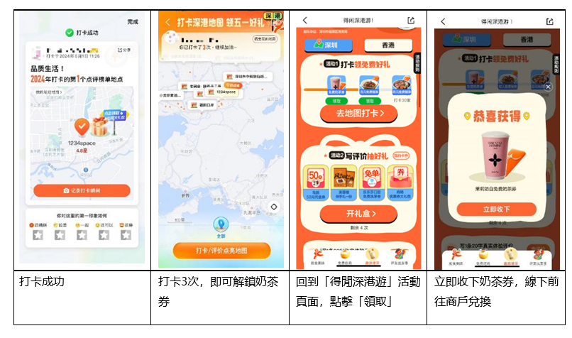 WeChat Pay HK聯乘大眾點評請飲奶茶 送港人免費禮品包|跨境支付